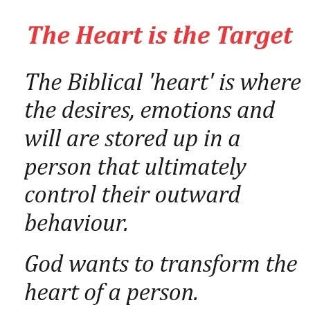 The Heart is the Target text image